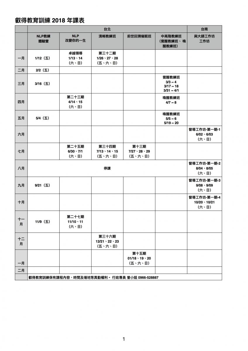 叡得教育訓練 2018 台北課程表