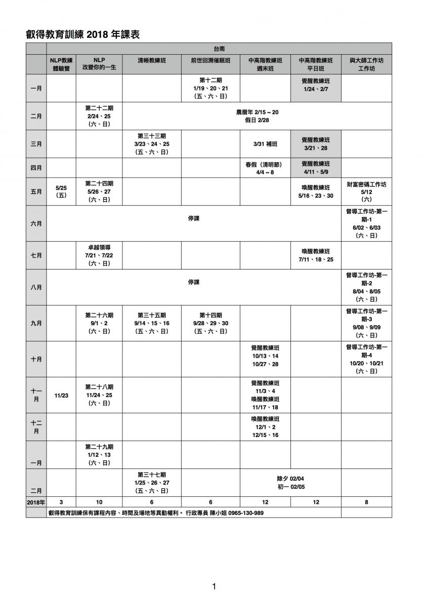 叡得教育訓練 2018 台南課程表