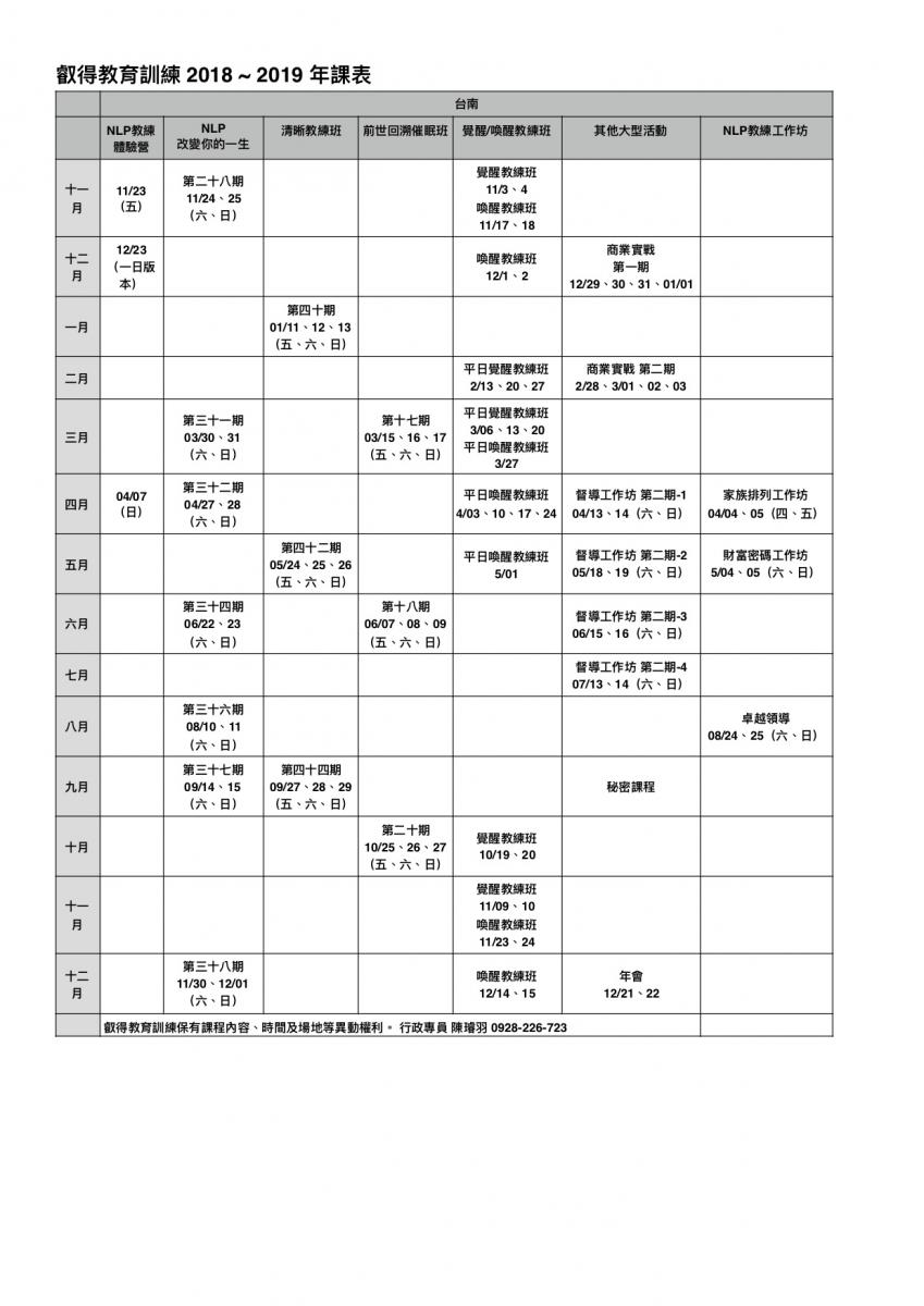 叡得教育訓練 2019 台南課程表