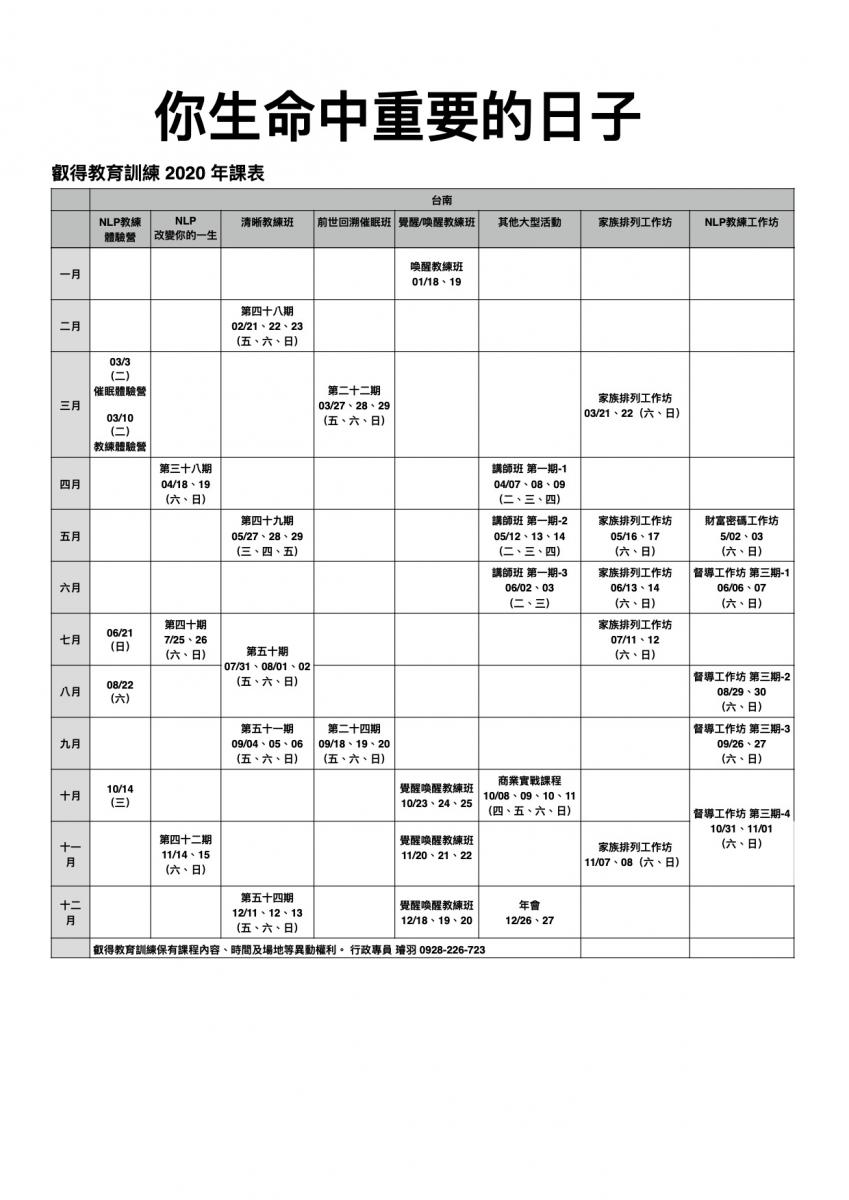 叡得教育訓練 2020 台北課程表