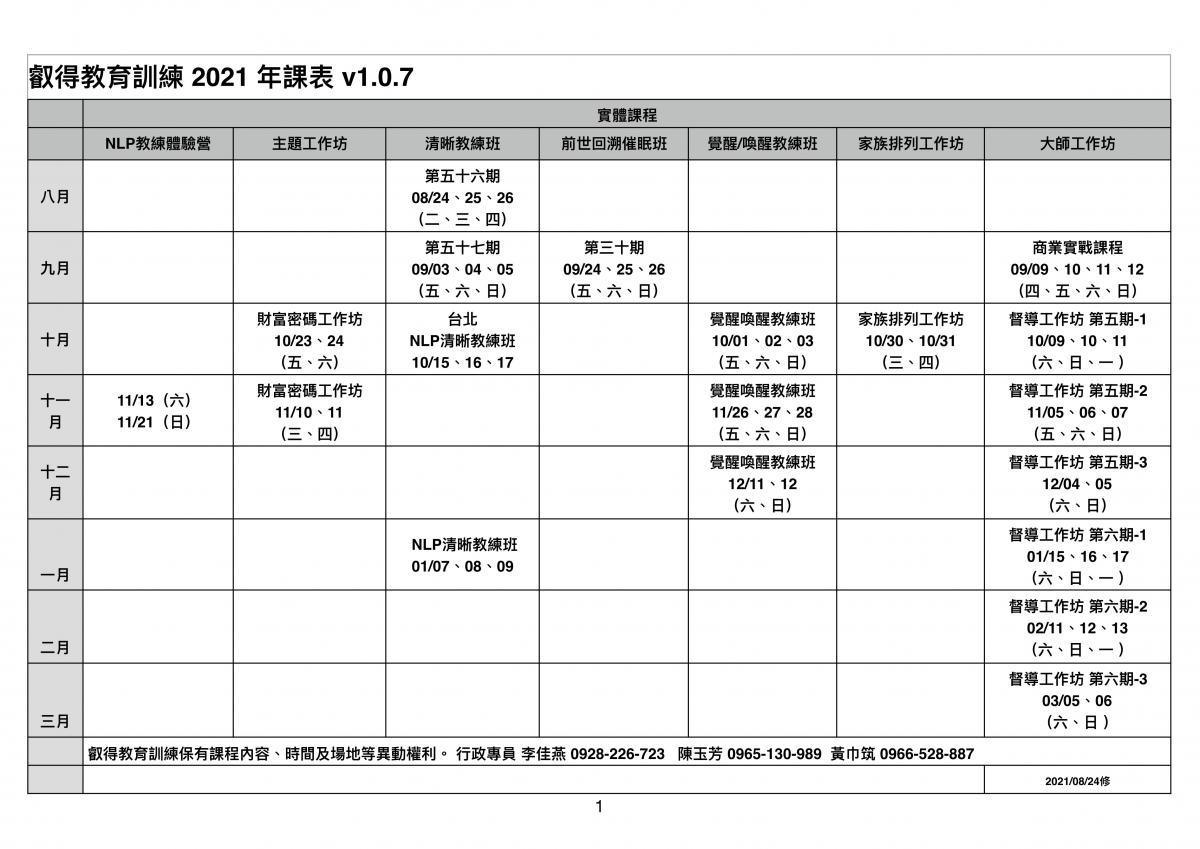 叡得教育訓練 2021 課程表