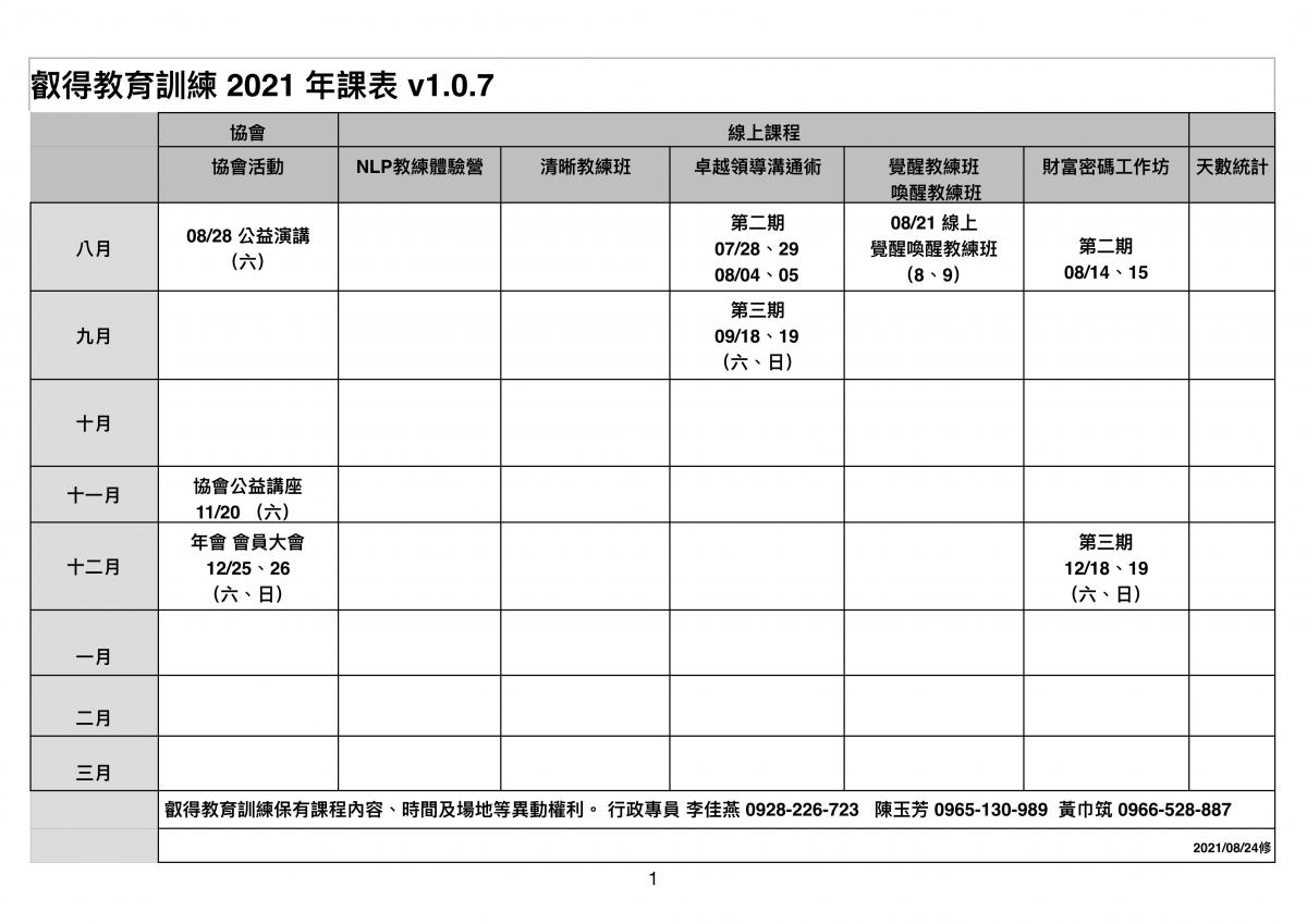 叡得教育訓練 2021 課程表