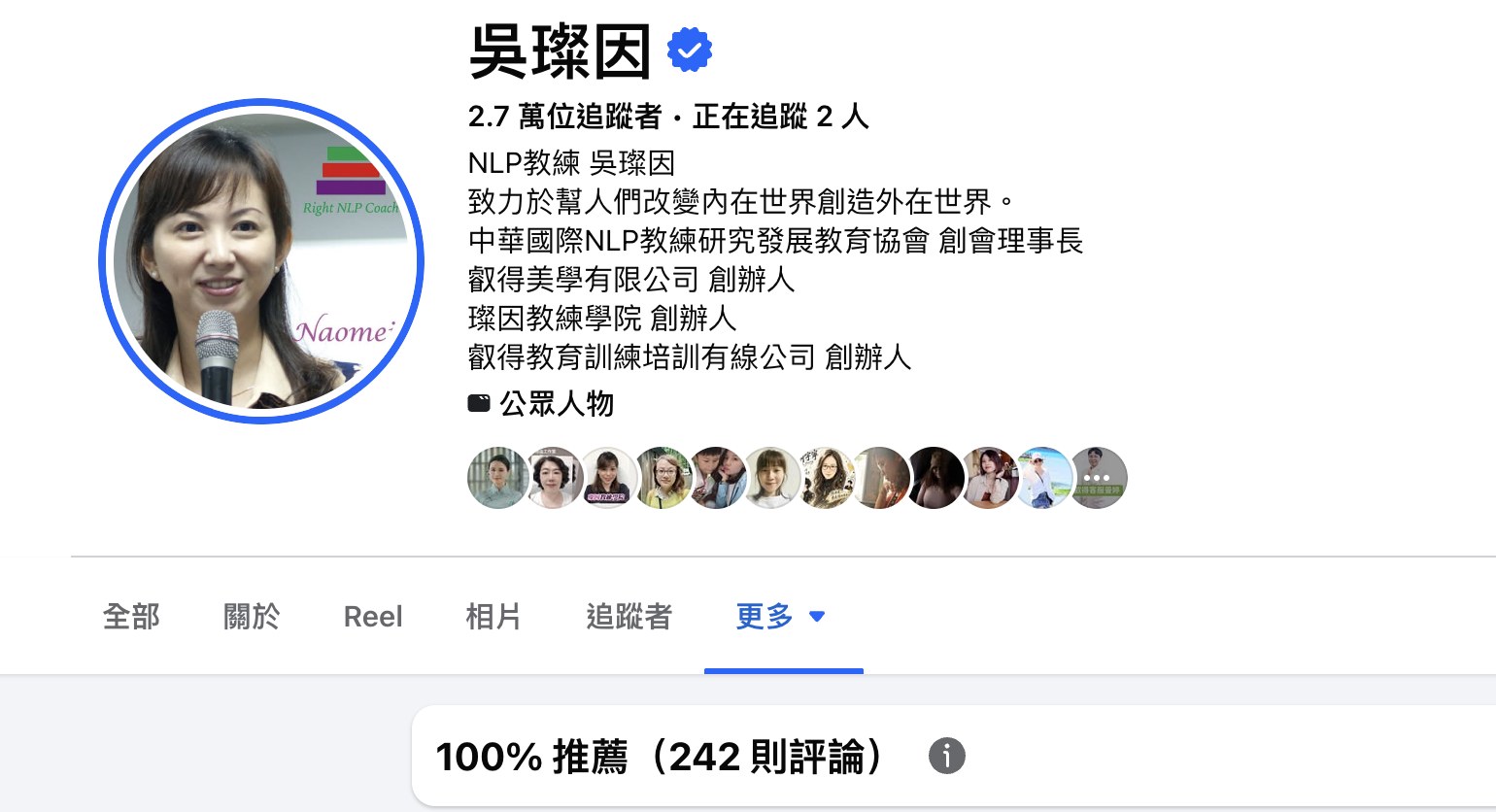 吳璨因 Facebook 粉專：2.7 萬位追蹤者，100% 推薦（242 則評論），2026 年 8 月截圖